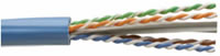 UTP Copper Cable
