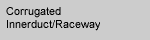 Corrugated Innerduct/Raceway