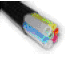 Special Application Cables