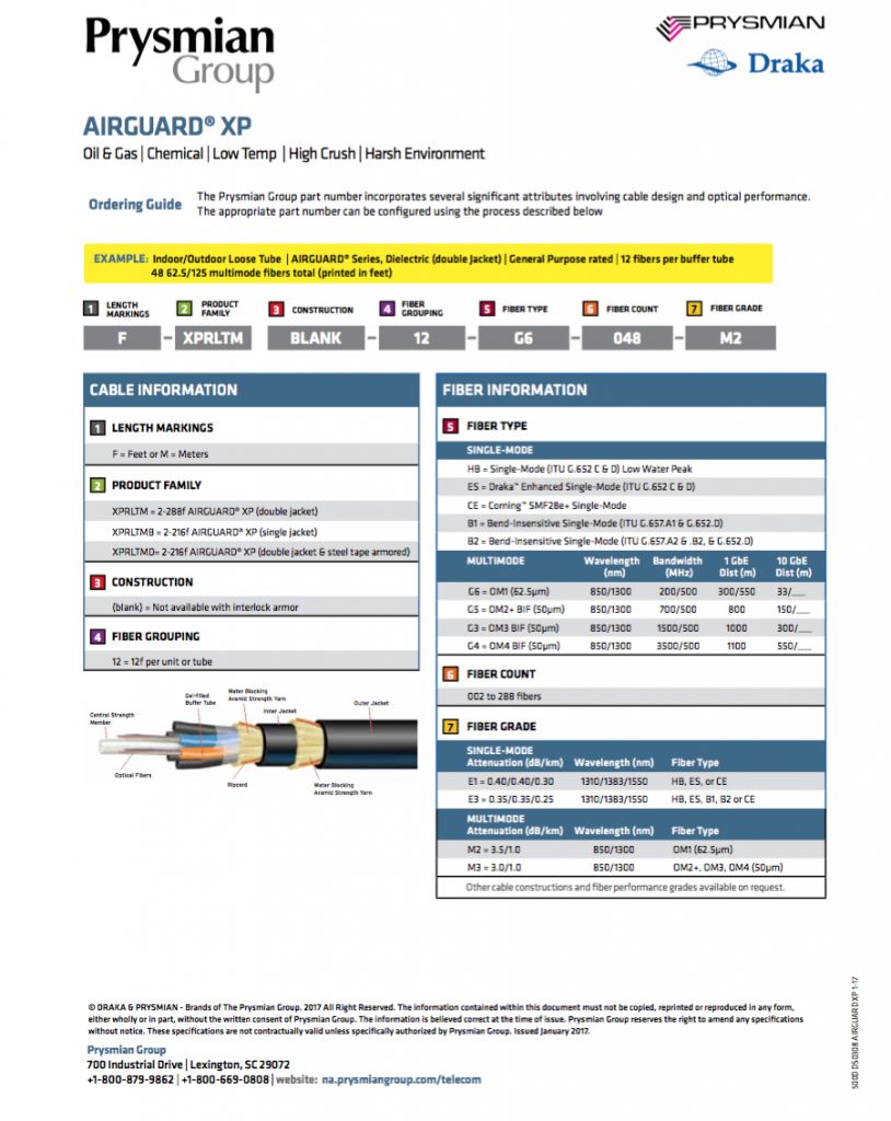 Prysmian Cable System Fiber Optic Cable and Components Plant Floor