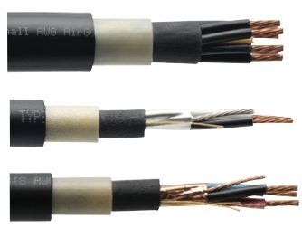 600V Airguard Cables 600V Airguard Cables